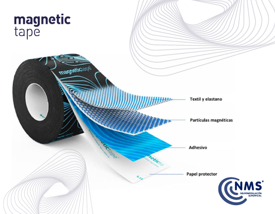 Magnetic Tape: La Ciencia Detrás de la Neuromodulación Superficial en Fisioterapia